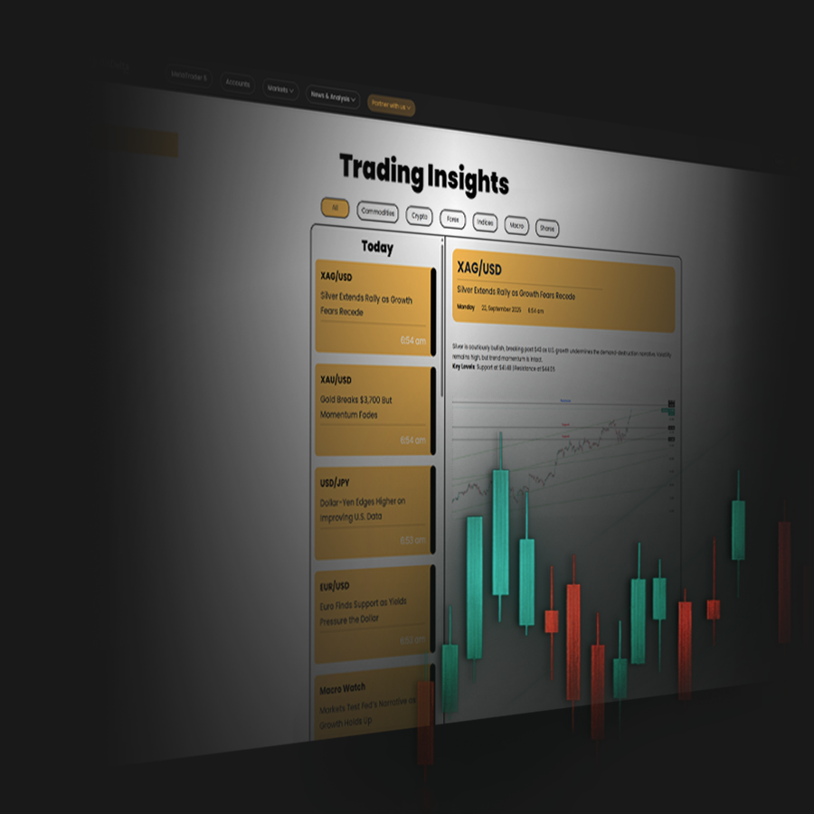 market-insights